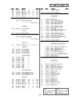 Preview for 123 page of Sony DVPC-X850D Service Manual