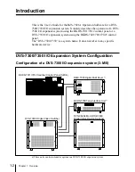 Предварительный просмотр 12 страницы Sony DVS-7300 User Manual