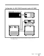 Предварительный просмотр 13 страницы Sony DVS-7300 User Manual