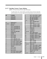 Предварительный просмотр 31 страницы Sony DVS-7300 User Manual