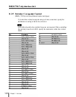 Предварительный просмотр 32 страницы Sony DVS-7300 User Manual