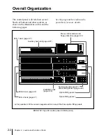 Предварительный просмотр 34 страницы Sony DVS-7300 User Manual