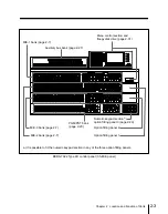 Предварительный просмотр 35 страницы Sony DVS-7300 User Manual