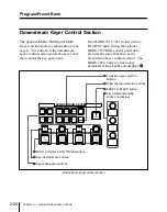 Предварительный просмотр 56 страницы Sony DVS-7300 User Manual