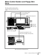 Предварительный просмотр 63 страницы Sony DVS-7300 User Manual