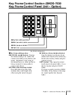 Предварительный просмотр 65 страницы Sony DVS-7300 User Manual