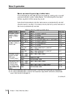 Предварительный просмотр 76 страницы Sony DVS-7300 User Manual