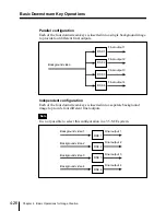 Предварительный просмотр 110 страницы Sony DVS-7300 User Manual