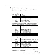 Предварительный просмотр 167 страницы Sony DVS-7300 User Manual