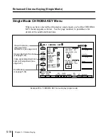 Предварительный просмотр 278 страницы Sony DVS-7300 User Manual