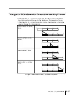 Предварительный просмотр 351 страницы Sony DVS-7300 User Manual