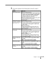 Предварительный просмотр 491 страницы Sony DVS-7300 User Manual