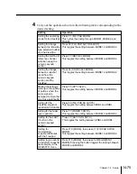 Предварительный просмотр 531 страницы Sony DVS-7300 User Manual