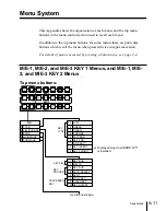 Предварительный просмотр 563 страницы Sony DVS-7300 User Manual