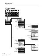 Предварительный просмотр 564 страницы Sony DVS-7300 User Manual