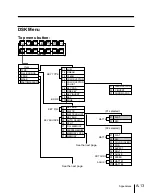 Предварительный просмотр 565 страницы Sony DVS-7300 User Manual