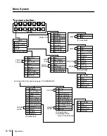 Предварительный просмотр 566 страницы Sony DVS-7300 User Manual