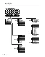 Предварительный просмотр 568 страницы Sony DVS-7300 User Manual