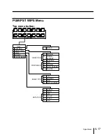 Предварительный просмотр 569 страницы Sony DVS-7300 User Manual