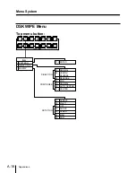 Предварительный просмотр 570 страницы Sony DVS-7300 User Manual