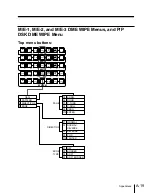 Предварительный просмотр 571 страницы Sony DVS-7300 User Manual