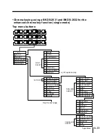 Предварительный просмотр 575 страницы Sony DVS-7300 User Manual