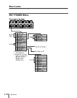 Предварительный просмотр 578 страницы Sony DVS-7300 User Manual