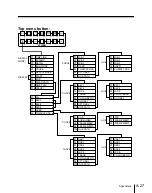 Предварительный просмотр 579 страницы Sony DVS-7300 User Manual