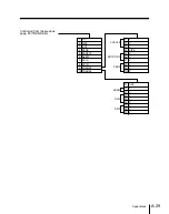 Предварительный просмотр 581 страницы Sony DVS-7300 User Manual