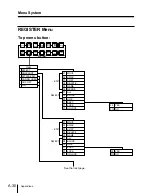 Предварительный просмотр 582 страницы Sony DVS-7300 User Manual