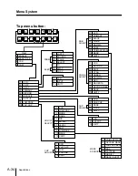 Предварительный просмотр 586 страницы Sony DVS-7300 User Manual