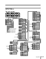 Предварительный просмотр 587 страницы Sony DVS-7300 User Manual