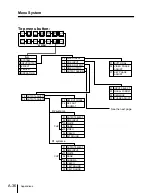 Предварительный просмотр 588 страницы Sony DVS-7300 User Manual