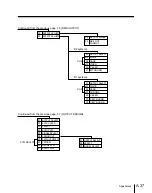 Предварительный просмотр 589 страницы Sony DVS-7300 User Manual