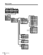 Предварительный просмотр 590 страницы Sony DVS-7300 User Manual