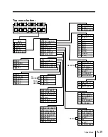 Предварительный просмотр 591 страницы Sony DVS-7300 User Manual