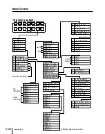 Предварительный просмотр 592 страницы Sony DVS-7300 User Manual