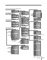 Предварительный просмотр 593 страницы Sony DVS-7300 User Manual