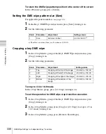 Preview for 336 page of Sony DVS-9000 User Manual