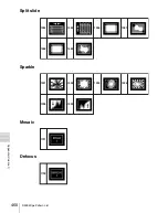 Preview for 460 page of Sony DVS-9000 User Manual