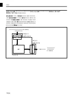 Preview for 14 page of Sony DVS-V3232M Operation Manual