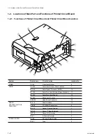 Предварительный просмотр 12 страницы Sony DVW-250 Maintenance Manual