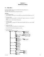 Предварительный просмотр 43 страницы Sony DVW-250 Maintenance Manual