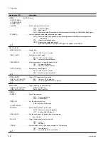 Предварительный просмотр 44 страницы Sony DVW-250 Maintenance Manual