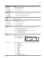 Предварительный просмотр 49 страницы Sony DVW-250 Maintenance Manual