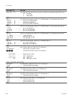 Предварительный просмотр 50 страницы Sony DVW-250 Maintenance Manual