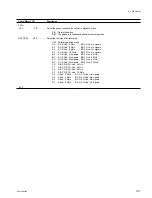 Предварительный просмотр 53 страницы Sony DVW-250 Maintenance Manual