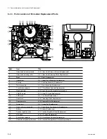 Предварительный просмотр 74 страницы Sony DVW-250 Maintenance Manual