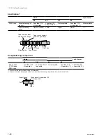 Предварительный просмотр 194 страницы Sony DVW-250 Maintenance Manual