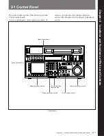 Preview for 19 page of Sony DVW-500/1 Operation Manual